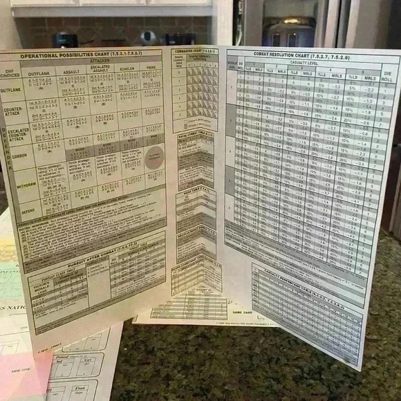 Empires in Arms Game Good Used Condition - Picture 6 of 16